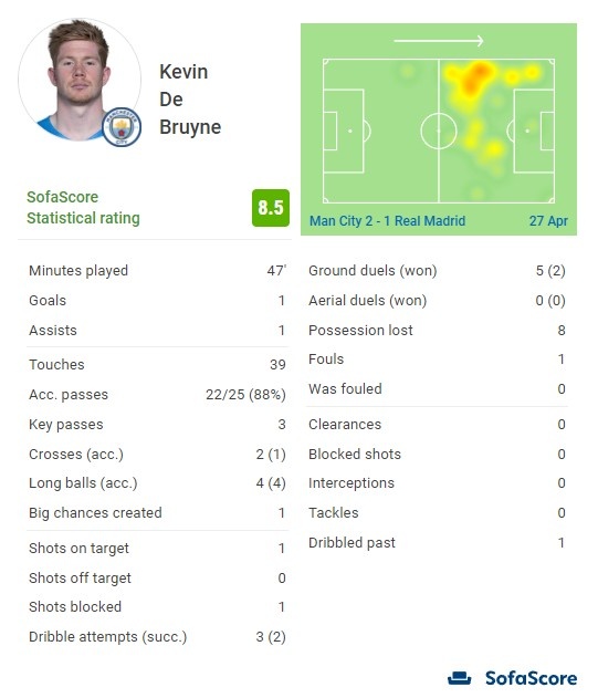 步行者防守强度创赛季新高